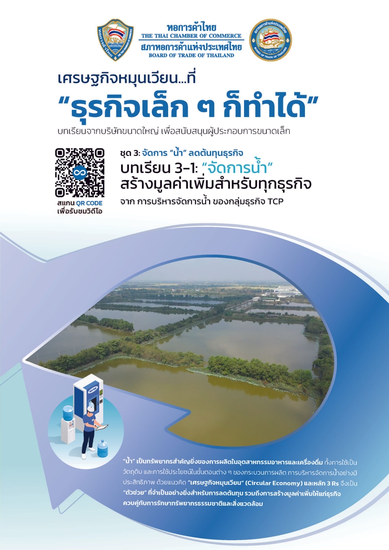 Thai poster, 'Small business can do it,' QR code, aerial fields, and scientific icon.