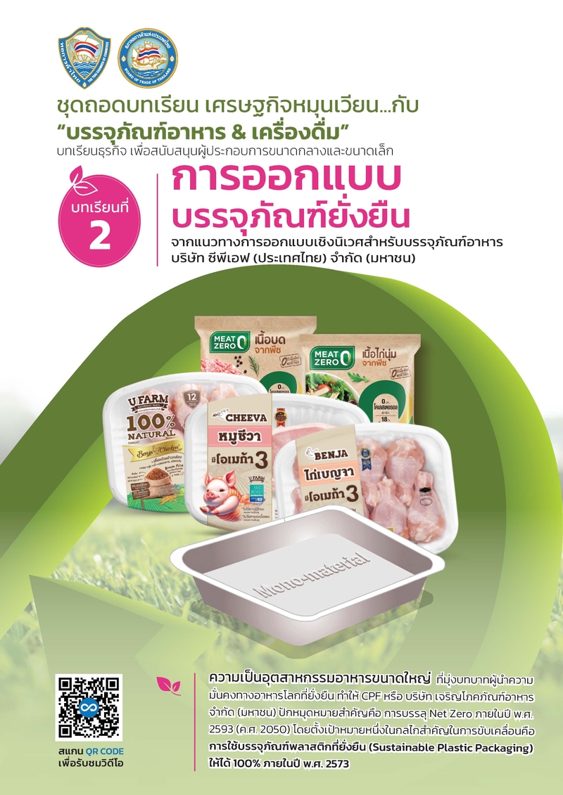 Thai document on sustainable packaging design, featuring diverse food products like chicken and processed meals.