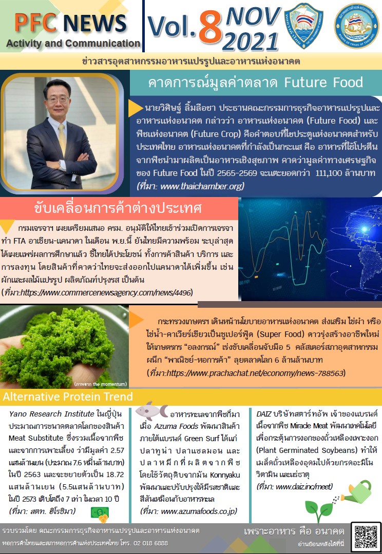 Vol. 8 พฤศจิกายน 2564