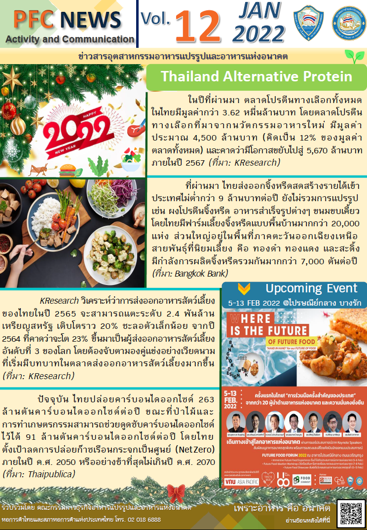 Vol. 12 มกราคม 2565