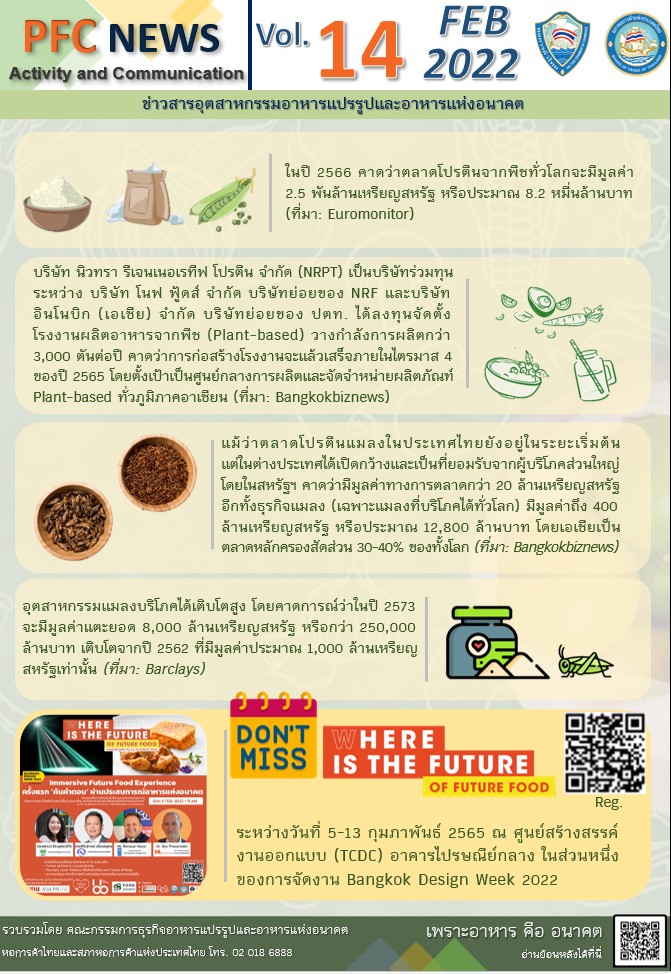 Vol. 14 กุมภาพันธ์ 2565