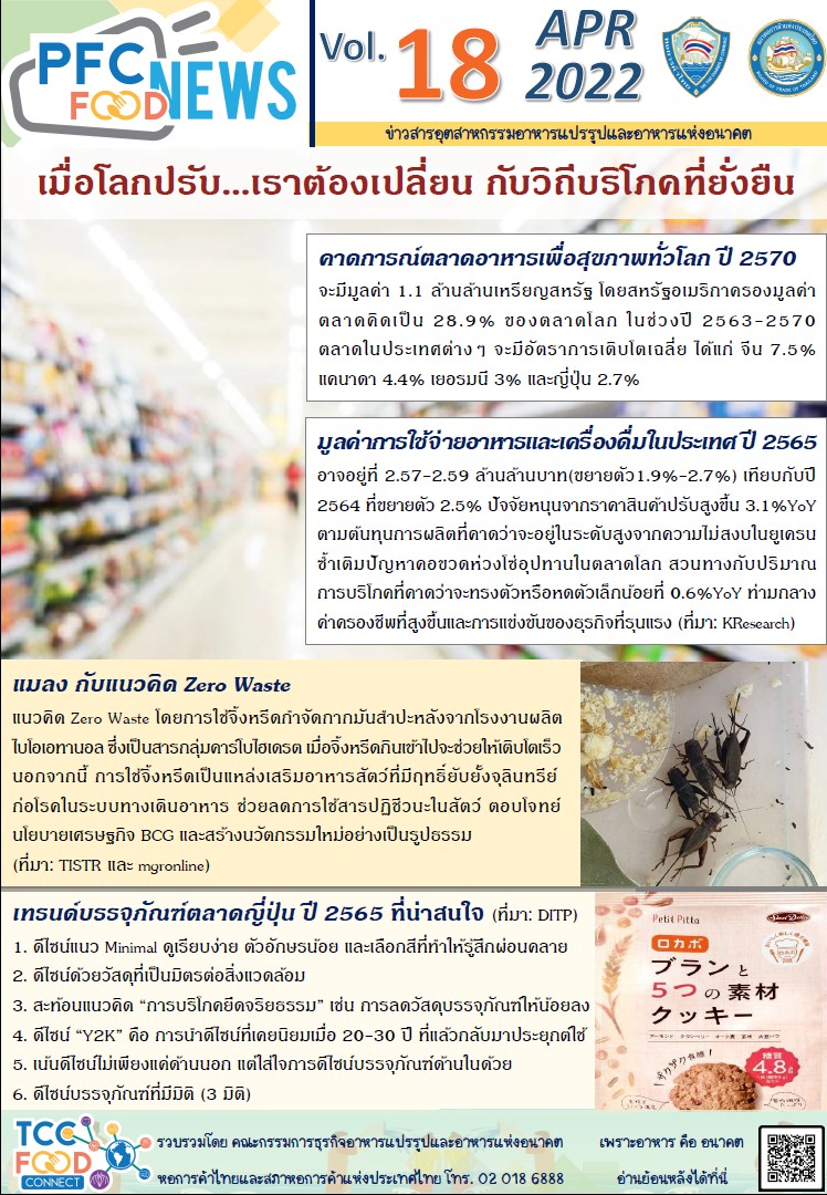 Vol. 18 เมษายน 2565