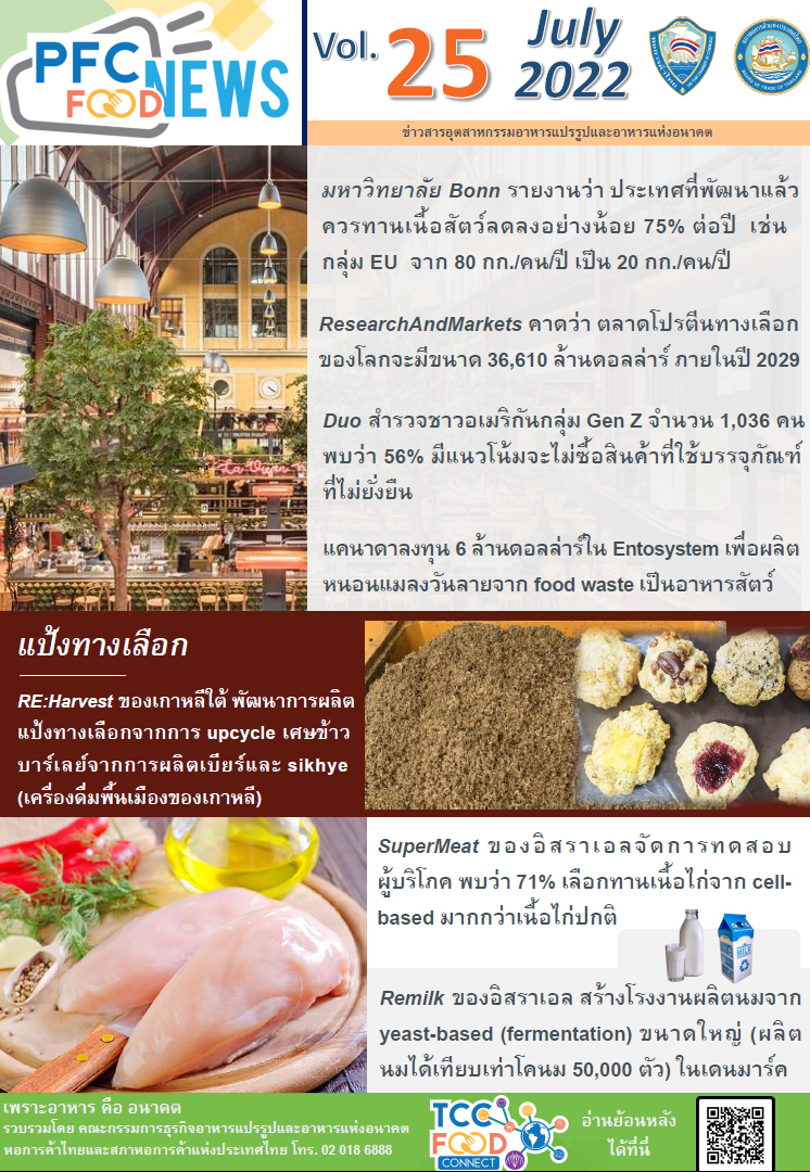 Vol. 25 กรกฏาคม 2565