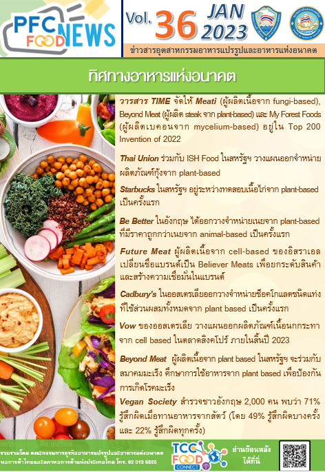 Vol. 36 มกราคม 2566