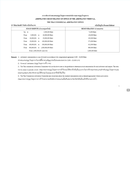 อัตราค่าตอบแทนคณะอนุญาโตตุลาการ (Arbitrator's remuneration) 