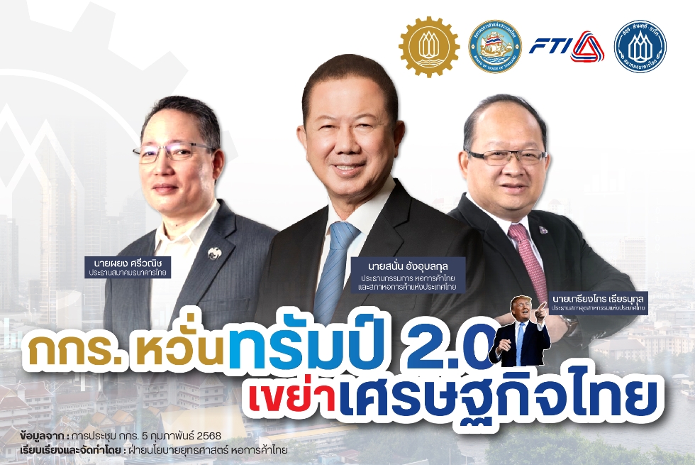  กกร. หวั่น ทรัมป์ 2.0 เขย่าเศรษฐกิจไทย 